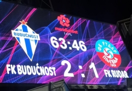 MERDIANBET 1.CFL 2022/23 - 31 KOLO FK Budućnost - FK Rudar_6